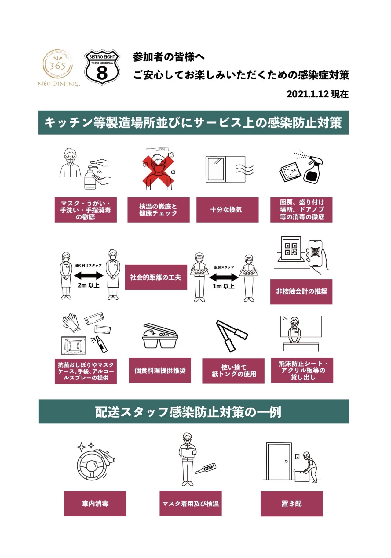 新型コロナウィルス感染防止対策